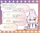 商用OK 配信者・活動者向けSDキャラ制作します 初めての方も歓迎！配信・SNS・グッズに使える！SDイラスト イメージ4