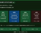 ジム・サロン向け解約防止＆育成7点セット提供します 明日から使える解約防止＆新人育成の現場テンプレ イメージ3