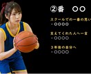 丸投げOK｜会場が沸く！Q&Aプロフィール作ります 丸投げでOK！切り抜きプロフィールで本編前の空気を作ります イメージ4