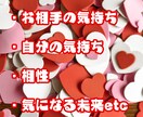 気になるあの人の気持ちをみます 頭で考えていることから深層心理まで イメージ1