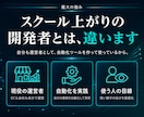 PC作業・EC業務の自動化システム開発します 現場を知るプロが設計。利益直結の業務効率化ツール イメージ4