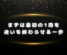 AI副業初心者の0→1達成からのループを教えます 会社に勤めながらの副業経験をまとめました！ イメージ10
