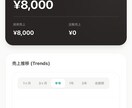予約や在庫管理を自動化する仕組みを導入します 棚卸し、予約調整はもう不要。バーコード管理で業務をDX化！ イメージ3