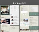 追加料金無し！最安・短納期でWEBサイト作ります 2名様限定価格！おしゃれなオリジナルテンプレートで作成！ イメージ4