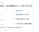 メモから営業資料・プレゼン資料を作ります 先着3件・5枚5,000円｜構成からPPTXへ イメージ5