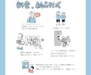 商用OK！親しみやすい絵柄のイラスト描きます 企業様のパンフレット、広告など イメージ9