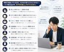 小売・店舗運営のお悩みを一緒に整理します 店長・SV・経営者のリアルな店舗課題を一緒に考えます イメージ2