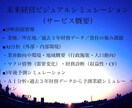 貴社の近未来の業界動向と事業数値を分析いたします AI×財務×未来予測で企業の「稼ぐ力」を最大化 イメージ1