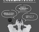 SNS広告運用とバナー・LP制作をお手伝いします 広告運用からデザイン制作まで、丁寧にサポートします！ イメージ2