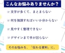 スライドを見やすく・分かりやすくデザインします 伝えたいを、もっと伝わるカタチに イメージ2