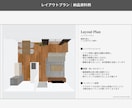理想の家具配置を整え、使いやすい動線に改善します ― 今ある家具のまま、使いやすいお部屋に ― イメージ2