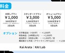 ブログ記事やSNS投稿文を代筆します 修正柔軟・納期2〜3日で安心対応 イメージ4