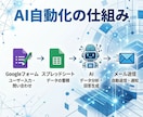 AIで問い合わせ対応と顧客管理を自動化します AIで問い合わせ対応を自動化し顧客管理と業務効率化したい方へ イメージ2