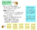 資料作成の時間をゼロに！介護勉強会5枚組提供します 重要テーマを5枚組セットで。第1弾 イメージ2