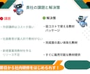 企業向け、再販も可能なAI研修教材を提供します 助成金対象教材であなたのブランドで販売できます。 イメージ2