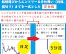 安全重視！最初に覚えるべきシンプルな手法を教えます 自分の家族や友人が株を始めるなら、最初は絶対にこれを教えます イメージ3