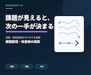 営業・販売の悩みを整理し具体的な改善策を提案します 現場経験をもとに数字・業務・人材の詰まりを言語化します イメージ1