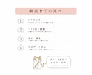 小さなお店に 温かく可愛い手描きロゴを制作します カフェ・菓子店・サロン・ハンドメイド・動物モチーフのロゴに イメージ9