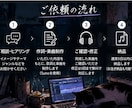 あなたの歌詞から楽曲を制作します あなたの想いを世界観のある一曲に仕上げます イメージ3