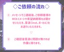 垢抜けた歌ってみたへミックスします 初めてのご依頼にも丁寧に対応！プロから学んだ確かな技術です！ イメージ4