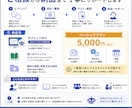 社内資料をAIが即回答するBot構築します マニュアルや資料の属人化をAIで解消します イメージ3