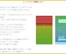 キャンペーン価格！売上に貢献するLP制作いたします ヒートマップ解析を導入して訴求力のあるデザインをご提供します イメージ2