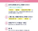 分かりやすく情報を伝えるパンフレット作ります プロのデザイナーが魅力的なデザイン・レイアウトでサポート！ イメージ5