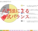 算命学の命式表／鑑定書の自動生成ツールを提供します 使命星、循環法、守護神、相剋比和図、局法なども算出します。 イメージ13