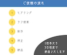 見やすいInstagram投稿画像を作成します 図解・サービス紹介・商品紹介など対応します イメージ3