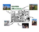 家族イラスト、カップルイラストなど描きます 大切な記念日や、贈り物などにいかがでしょうか♪ イメージ4