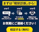 WP保守管理｜更新・バックアップ・修正も付きます 修正月3回無料！面倒な管理と更新を月3000円で丸投げ イメージ10