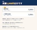 顧問契約なしで税理士が毎月の相談相手になります 月5問・チャットのみ。定期購入で毎月ご利用いただけます イメージ3