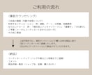 あなただけのコーディネートをご提案します セレクトショップオーナーによるパーソナルスタイリング イメージ2