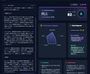 ダメ答案を合格答案へ導くAI評価Proます もう独学で迷わない。“どこが悪いか”をAIが具体的に指摘。 イメージ2