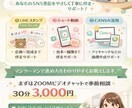 AIを活用しSNS運用をする第一歩をお手伝いします 設定から投稿まで一緒に整えます イメージ1