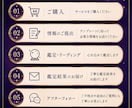 生年月日から恋愛・仕事・人生の流れを鑑定します 心の迷いに、そっと光を灯します。 イメージ5