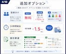 5月末まで1分50円でで文字起こしをします 【正確性×速攻】ビジネス文書検定1級保持。 AI以上の信頼を イメージ4