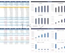 財務3表の事業計画テンプレートをご提供します 銀行借入で使ったエクセルの事業計画【飲食店のケース】 イメージ1