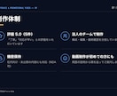 売上につながる広告動画・PR動画を制作します 構成から設計。伝わる動画で成果につなげます イメージ9
