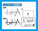 ショップカードかんたん地図作ります スクリーンショットを送るだけ！簡単おまかせ！ イメージ4