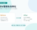 PythonでCSV整理・取得を自動化します 整形・集計・情報取得を効率化します イメージ2