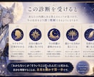 あなたの守護神から性格と今の現状を読み解きます 守護神から見る、あなたの本質がわかります！ イメージ3