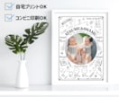 双子の写真入り命名書ポスター作ります 2人の出生データを一枚の記念ポスターに（White) イメージ3