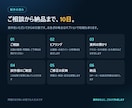 資格試験・社内研修の模擬試験アプリを作ります 問題作成から納品まで丸ごと。ブラウザで動く本格模試 イメージ11