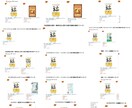 生まれ持った個性と、その強みの活かし方を伝えます 初心者歓迎！個性心理學認定講師があなたの個性分析を伝います イメージ7