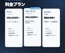 経営目線で問い合わせにつながるHPを制作します まず経営者目線で成果につながるサイトをご提案します イメージ2