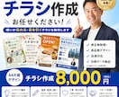 商品販売から認知度アップチラシ作成します 目的に合ったチラシを作成します イメージ1