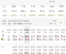 四柱推命中国本場の命式鑑定します 3000件の実績、日本語能力試験N1取得 イメージ3