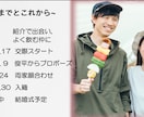 両家顔合わせ用の“動画のしおり”を制作します 両家顔合わせの栞を紙媒体から映像へ イメージ3
