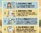 悩み相談｜些細な不安や深刻な悩み全てお聴きします ｜30分2000円～あなたの心に寄り添い、想いに応えます～ イメージ6